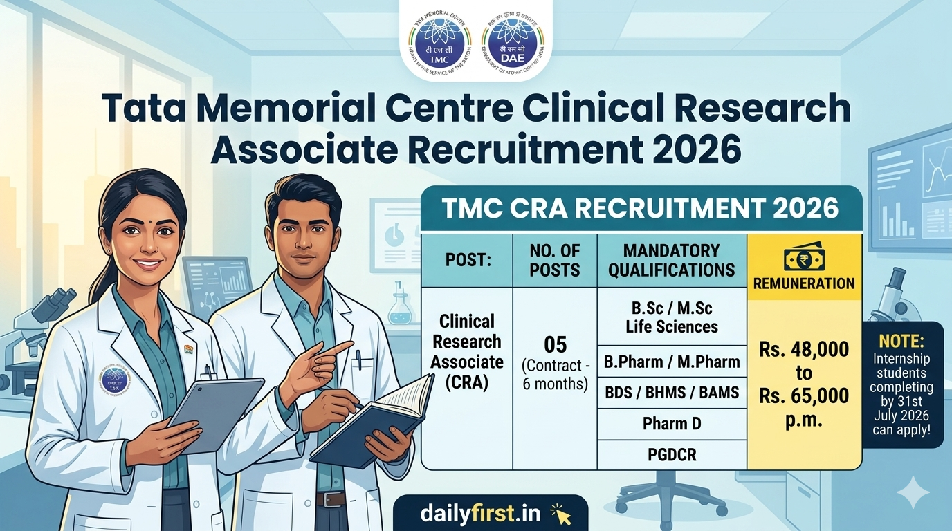 Official Vacancy Table for Tata Memorial Centre Clinical Research Associate Recruitment 2026